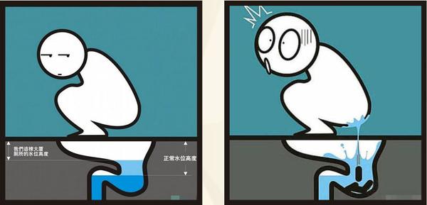 马桶溅水严重怎么处理好,马桶溅水解决方案