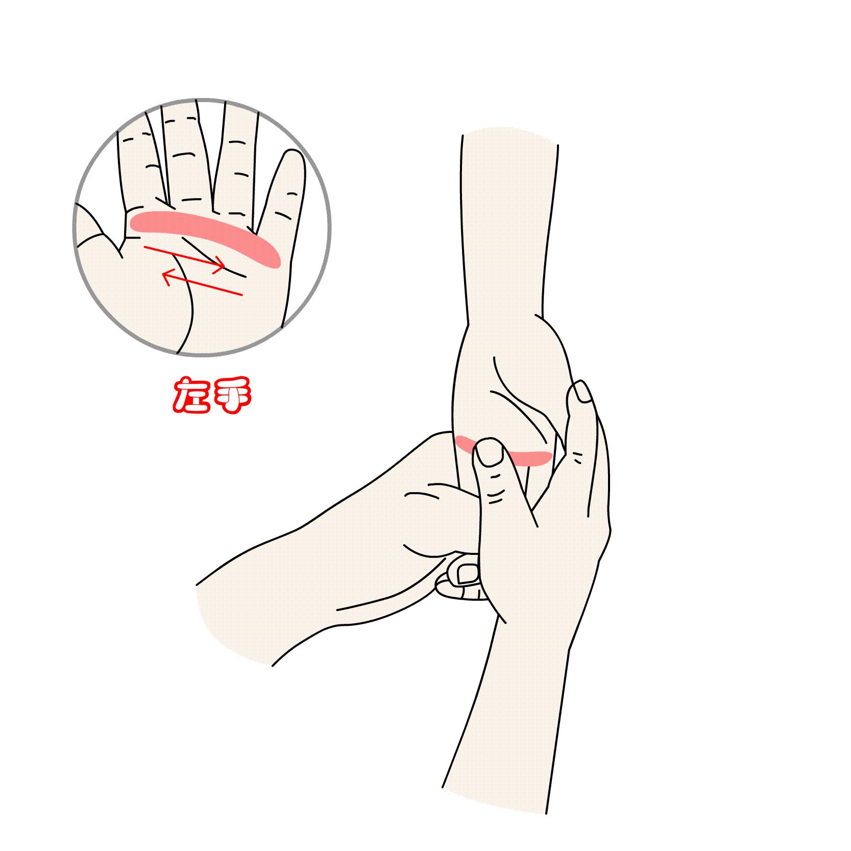 中医推拿小儿呕吐,小儿伤食呕吐艾灸哪里