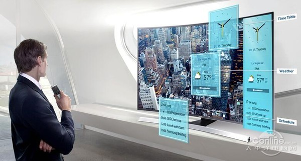 欧洲杯电视哪个版本好一点,为欧洲杯做准备