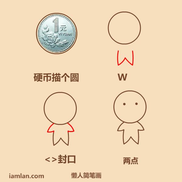 怎么画q版小人坐着背影,处女座q版小人怎么画