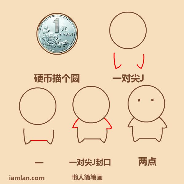 怎么画q版小人坐着背影,处女座q版小人怎么画