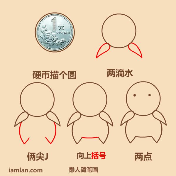 怎么画q版小人坐着背影,处女座q版小人怎么画