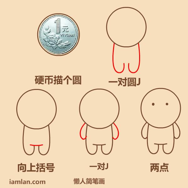 怎么画q版小人坐着背影,处女座q版小人怎么画