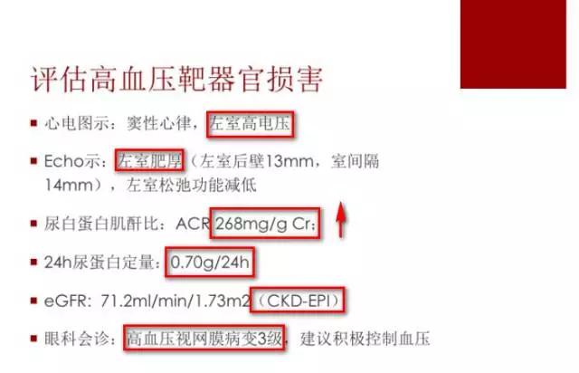 28岁出现高血压，恐怕没这么简单！