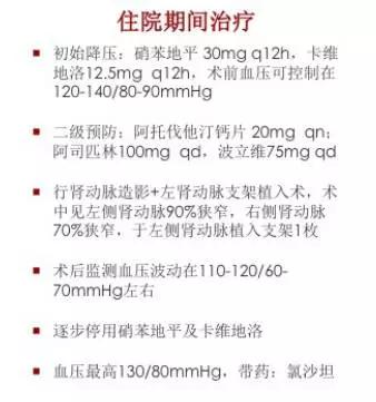 28岁出现高血压，恐怕没这么简单！