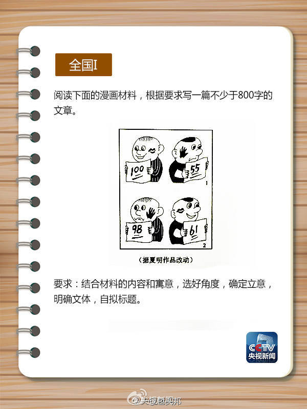 贵的口红和便宜的口红区别在哪,20块钱不到的口红真的好吗