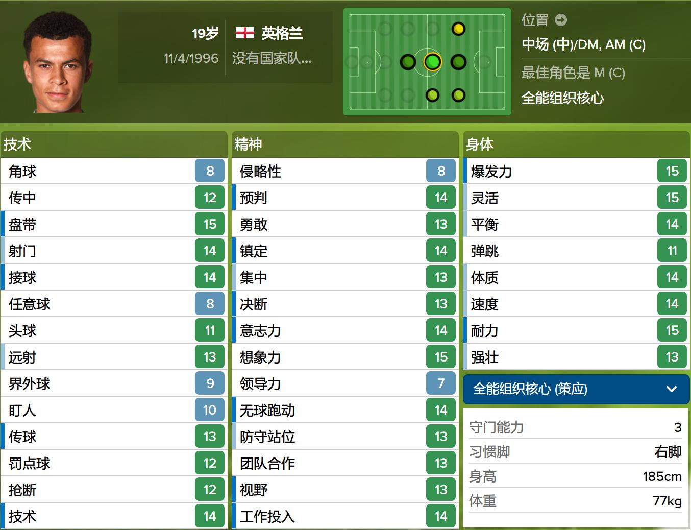 欧洲杯七大统治级巨星,欧洲杯最值得期待的妖星