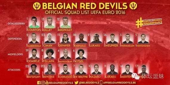 欧洲杯聊足球视频,欧洲杯趣闻