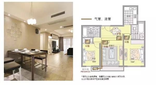120平米户型装中央空调大概多少钱,什么户型适合中央空调