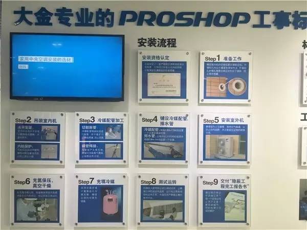 120平米户型装中央空调大概多少钱,什么户型适合中央空调