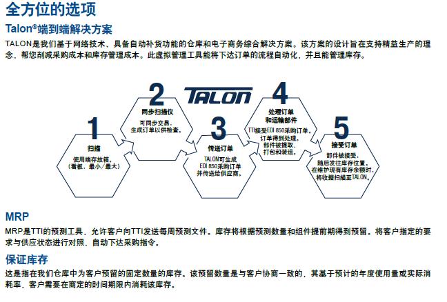 一年发货640亿零部件，TTI如何应对被动元件缺货潮？
