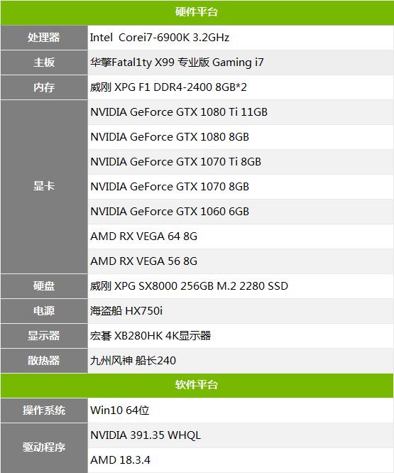 gtx1080孤岛惊魂5评测,孤岛惊魂52060显卡