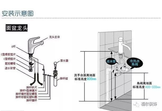 家里水龙头忘关漏水怎么处理,家里水龙头渗水要如何解决