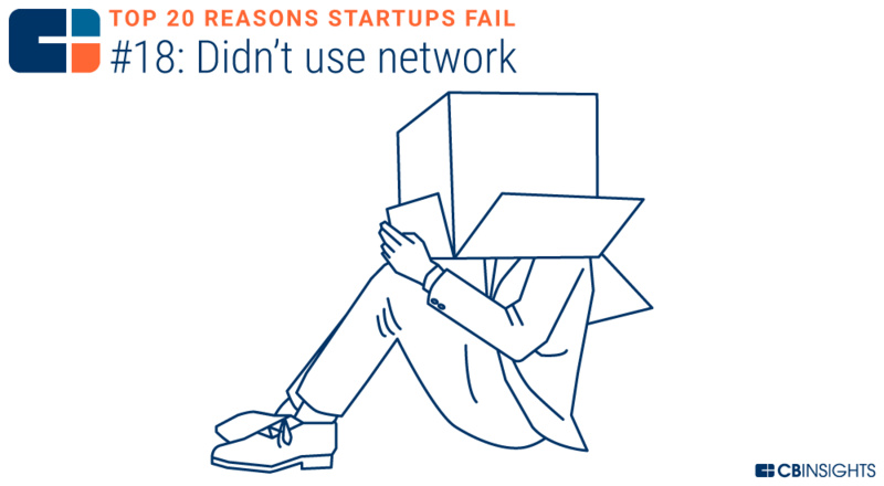 创业失败的十大技巧是什么,10个创业失败都是因为轻忽了这1点