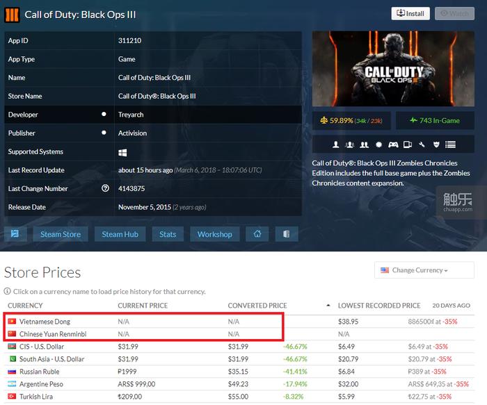 哪里可以买到便宜的steam的key,哪些平台可以买steamkey