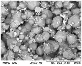 荧光粉物理特性对白光LED光输出冷热比的影响