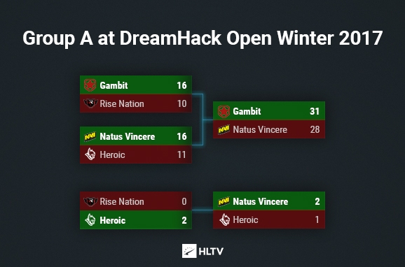 csgo公平竞赛准则,csgo最公平的竞技平台