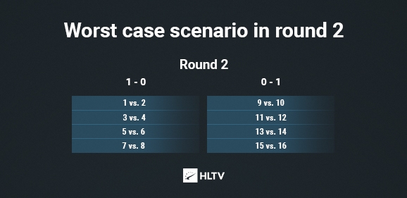 csgo公平竞赛准则,csgo最公平的竞技平台