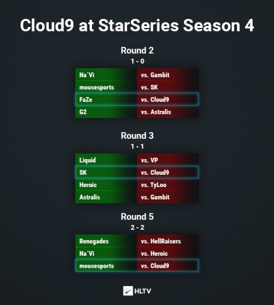 csgo公平竞赛准则,csgo最公平的竞技平台