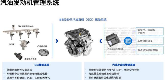 德尔福科技实时情况,德尔福科技布局