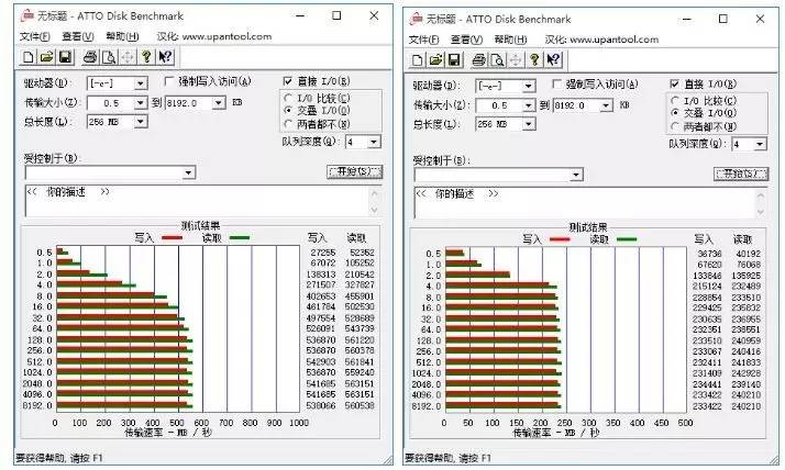 240gb固态硬盘有必要分区吗,固态硬盘能提速多少
