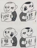 一个大二学生是怎么看2016年各地高考作文的？