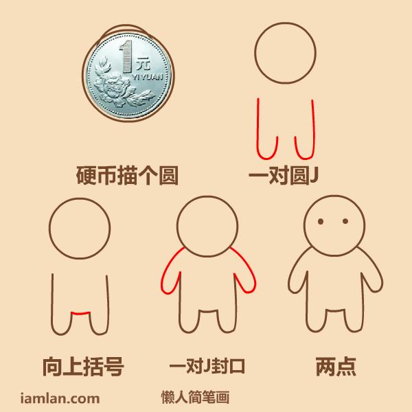 怎么画q版小人坐着背影,处女座q版小人怎么画