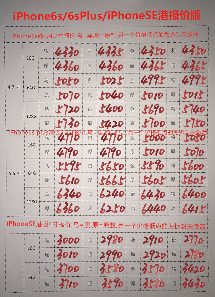 华强北低价苹果手机哪来的,来深圳看看华强北