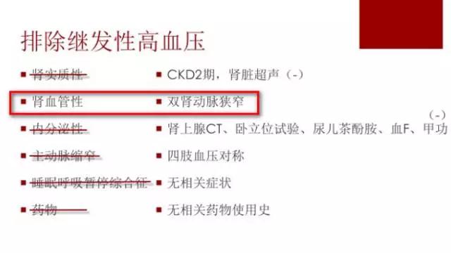 28岁出现高血压，恐怕没这么简单！