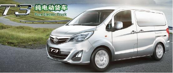 比亚迪王炸车型,比亚迪车型一览表图