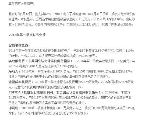 宜人贷投资理财门槛,宜人贷投资理财