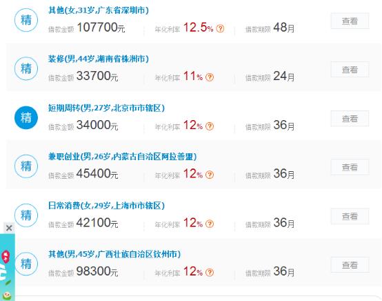 宜人贷投资理财门槛,宜人贷投资理财