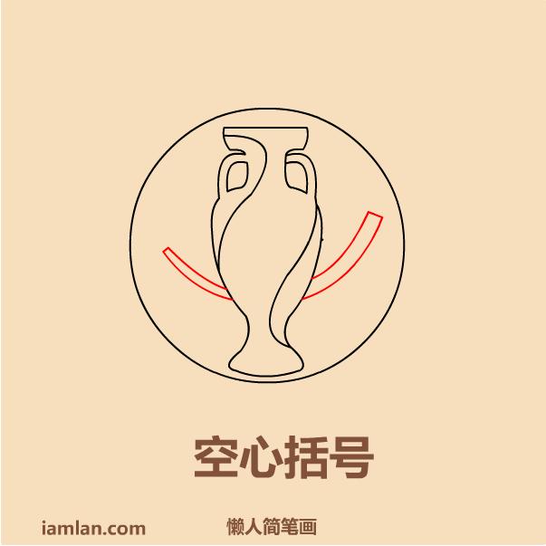 怎么画欧洲杯人物,足球画欧洲杯