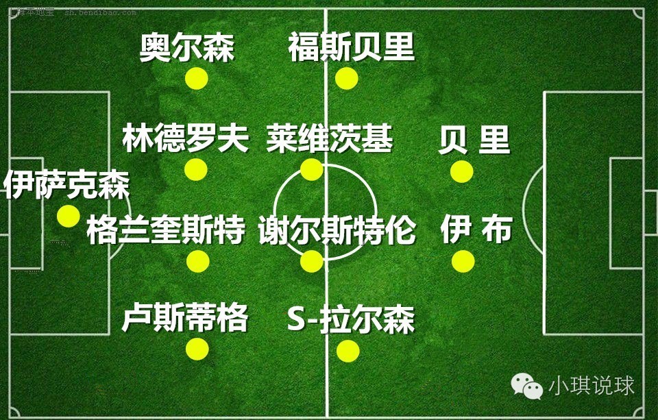 小琪说球全部视频,小琪直播欧洲杯