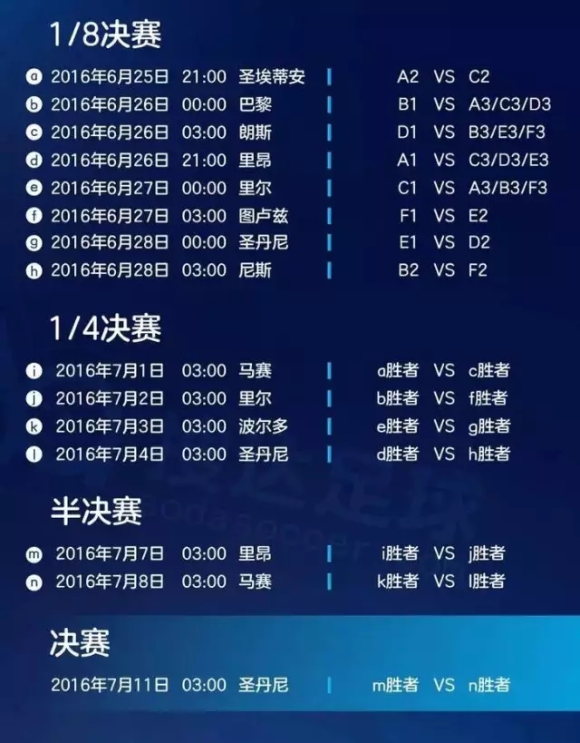 沈阳撸串看球的地方,大东区欧洲杯看球烧烤