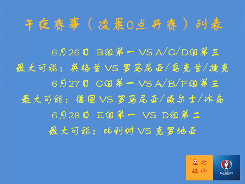 2016法国欧洲杯俄罗斯和英国,2016欧洲杯法国瑞士