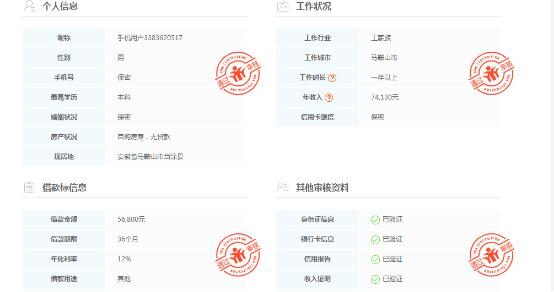 宜人贷投资理财门槛,宜人贷投资理财