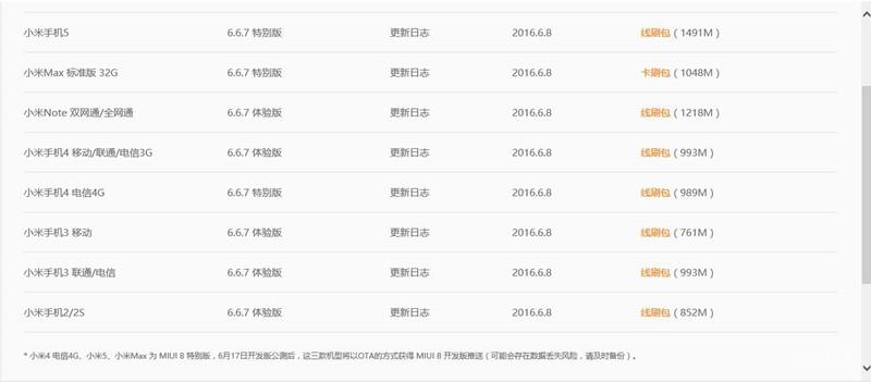 miui8怎样刷回miui7,怎么刷miui8.0