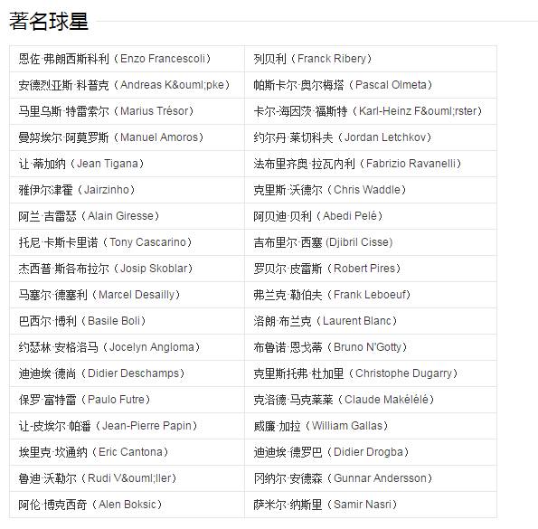 法兰西巡礼,法兰西队欧洲杯