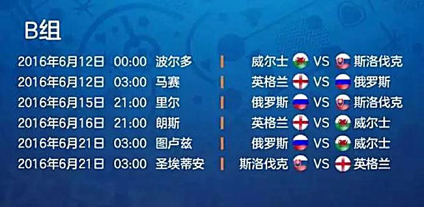 欧洲杯满屏荷尔蒙,荷尔蒙迸发