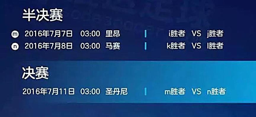 欧洲杯满屏荷尔蒙,荷尔蒙迸发