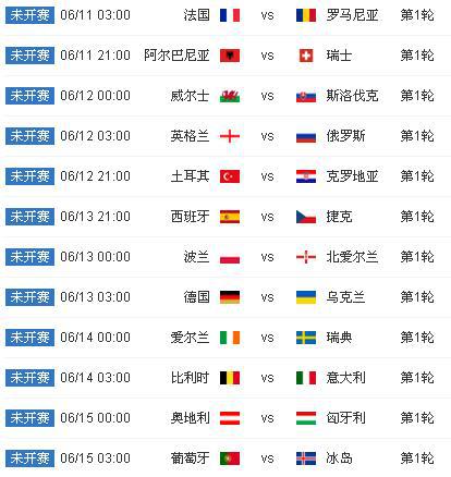 欧洲杯伪球迷必看,欧洲足球联赛扫盲