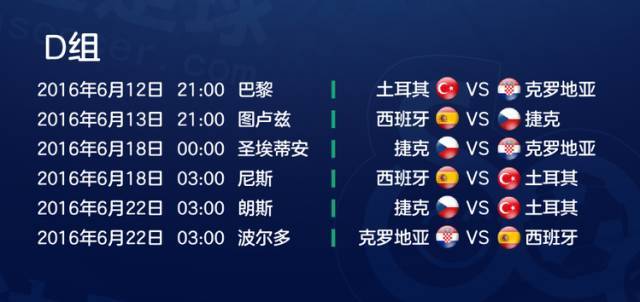 欧洲杯来了西班牙克罗地亚,欧洲杯伪球迷的狂欢又开始了