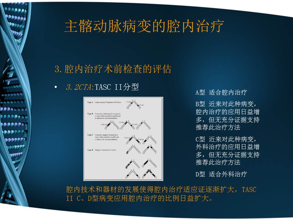 吴丹明医术怎么样,吴丹明有视频问诊吗