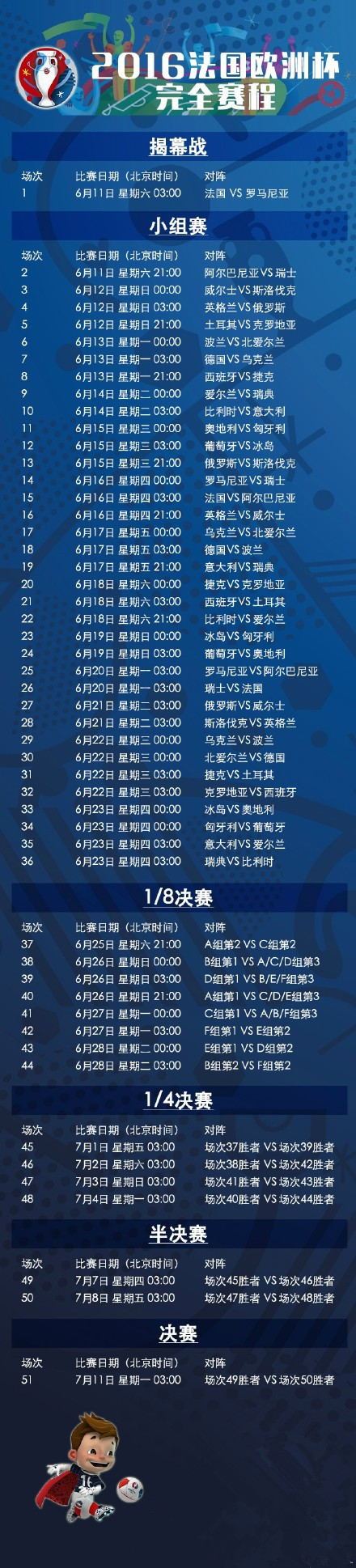 现场欧洲杯看球攻略,欧洲杯去哪里看球队比赛比分