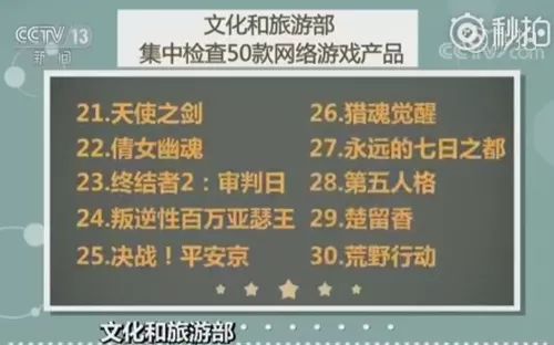 文化部严查网游违法违规,文化和旅游部网络文化执法指引
