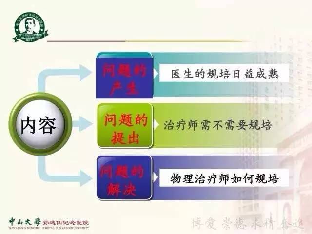 燕铁斌教授-物理治疗师规范化培训的思考