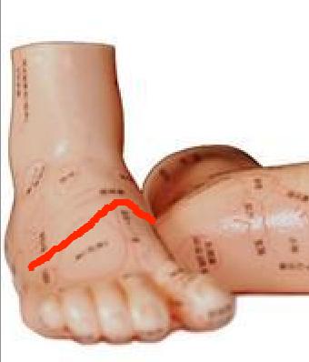 鞋舌一体不跟脚怎么办,鞋舌一只歪一只不歪质量问题吗