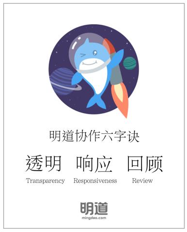 高效协作反义词,高效合作法则