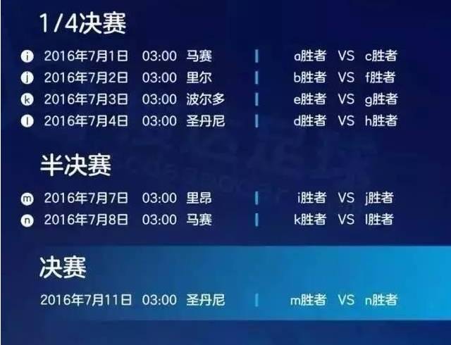 欧洲杯今天看球时间表,欧洲杯英格兰乌克兰主场